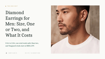 Diamond Earrings for Men: Size, One or Two, and What It Costs. The OOO Edit cover, Carat Club Co.